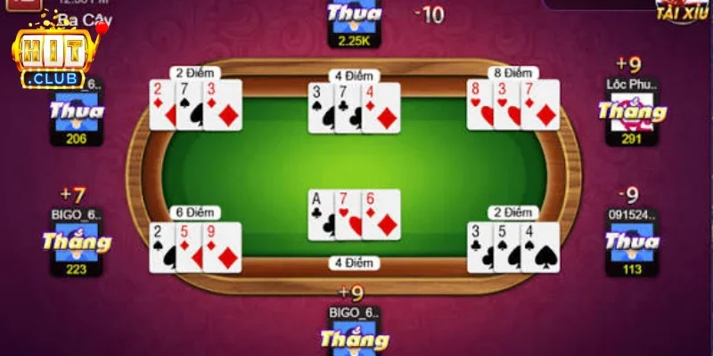 Hack game đánh bài rủi ro và những vấn đề cần lưu ý | Hình số 1 Hack game đánh bài là gì?